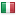 botize.com server is located in Italy